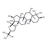 Astragenol pictures