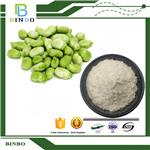 Fava bean protein pictures