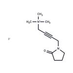 Oxotremorine M iodide pictures