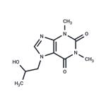 Proxyphylline pictures