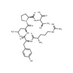 Proctolin pictures