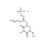 Gluconapin potassium pictures