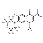 Ciprofloxacin-d8 pictures