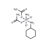 Satraplatin pictures