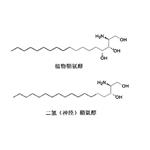 Phytosphingosine/sphinganine pictures