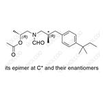 Amorolfine Impurity pictures