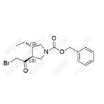 Upadacitinib Impurity pictures