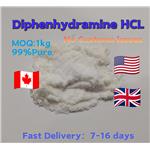 Diphenhydramine Hydrochloride pictures