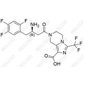 Reagliptin Impurity