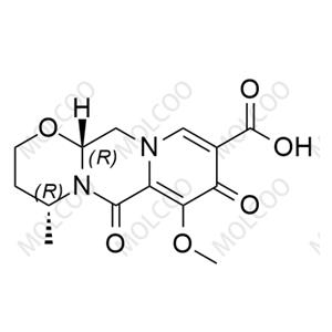 Dolutegravir Impurity