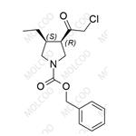 Upadacitinib Impurity 21 pictures