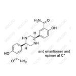 Labetalol Impurity pictures