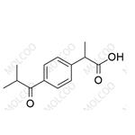 Ibuprofen Impurity pictures