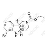 Lumateperone Impurity pictures