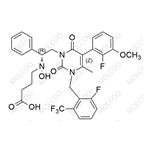 Elagolix Impurity pictures