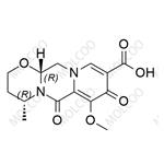 Dolutegravir Impurity pictures