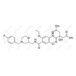 Mosapride citrate Impurity pictures