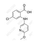 Malaridine Impurity pictures