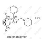 Biperideni hydrochloridum pictures