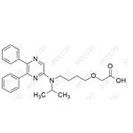 Selexipag Impurity pictures