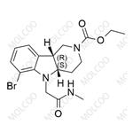 Lumateperone Impurity pictures