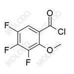 Gatifloxacin Impurity 20 pictures