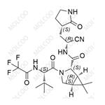 Nirmatrelvir Impurity pictures