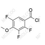 Gatifloxacin Impurity 21 pictures