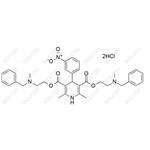 Nicardipine EP Impurity B(Dihydrochloride) pictures