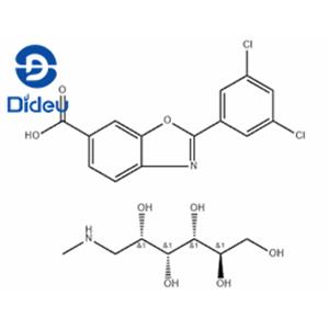 Tafamidis Meglumine