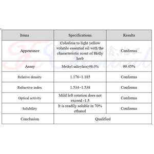 Methyl salicylate
