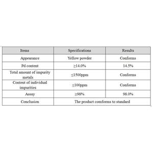 DIchloro[bis(diphenylphosphinophenyl)ether]palladium(II)