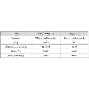 Trisodium nitrilotriacetate