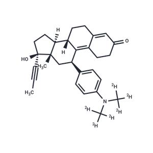 Mifepristone-d6