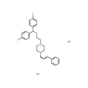 GBR 13069 dihydrochloride