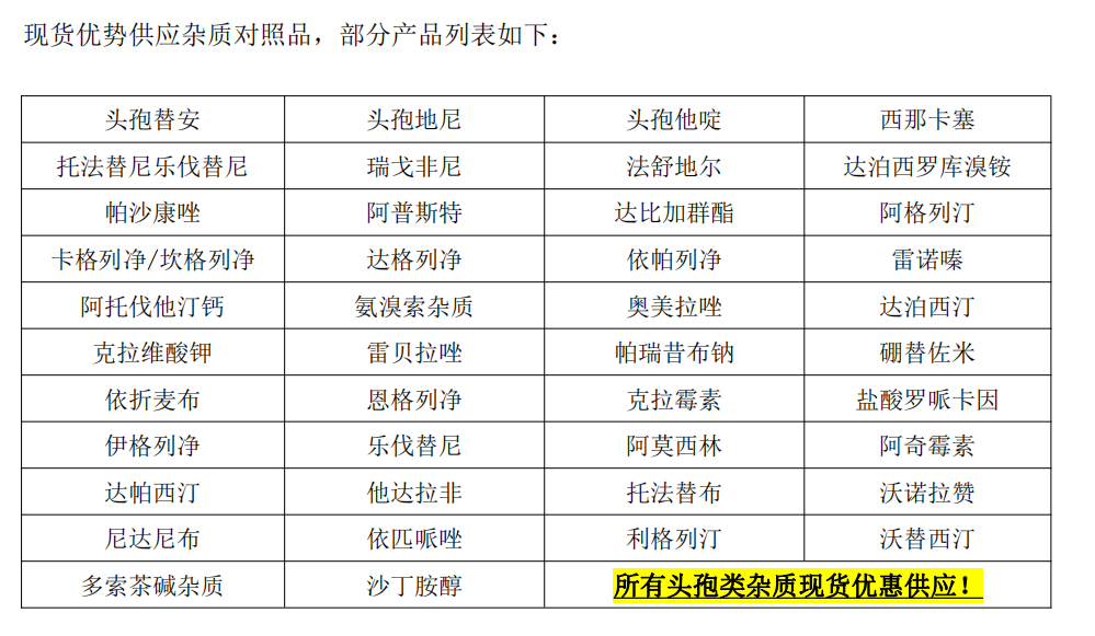 奥美拉唑杂质埃索美拉唑杂质