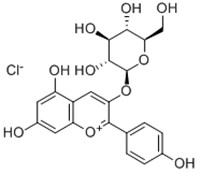 天竺葵素-3-葡萄糖苷