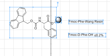 Fmoc-Phe-Wang resin