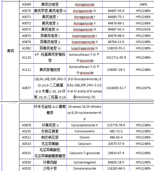 苦丁冬青苷D