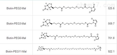 生物素-六聚乙二醇-马来酰亚胺