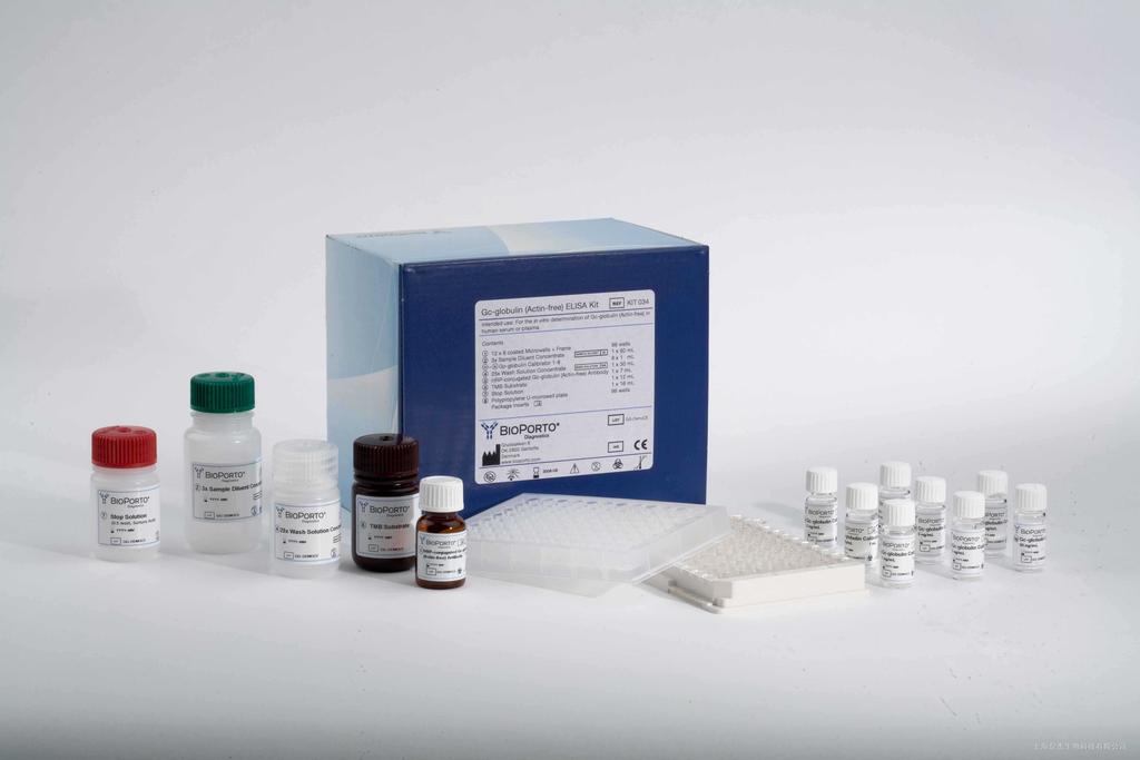 Human CA724 ELISA Kit