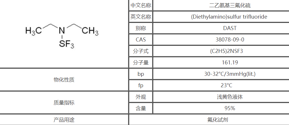 二乙胺基三氟化硫/DAST