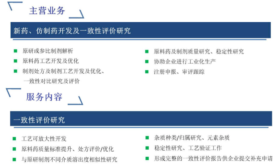 2-[(2S)-2-{[(tert-butoxy)carbonyl]amino}-3-[1-(triphenylmethyl)-1H-imidazol-4-yl]propanamido]-2-methylpropanoic acid