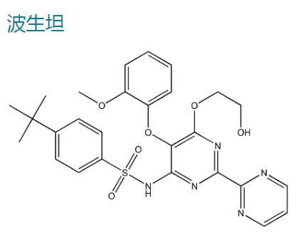 波生坦