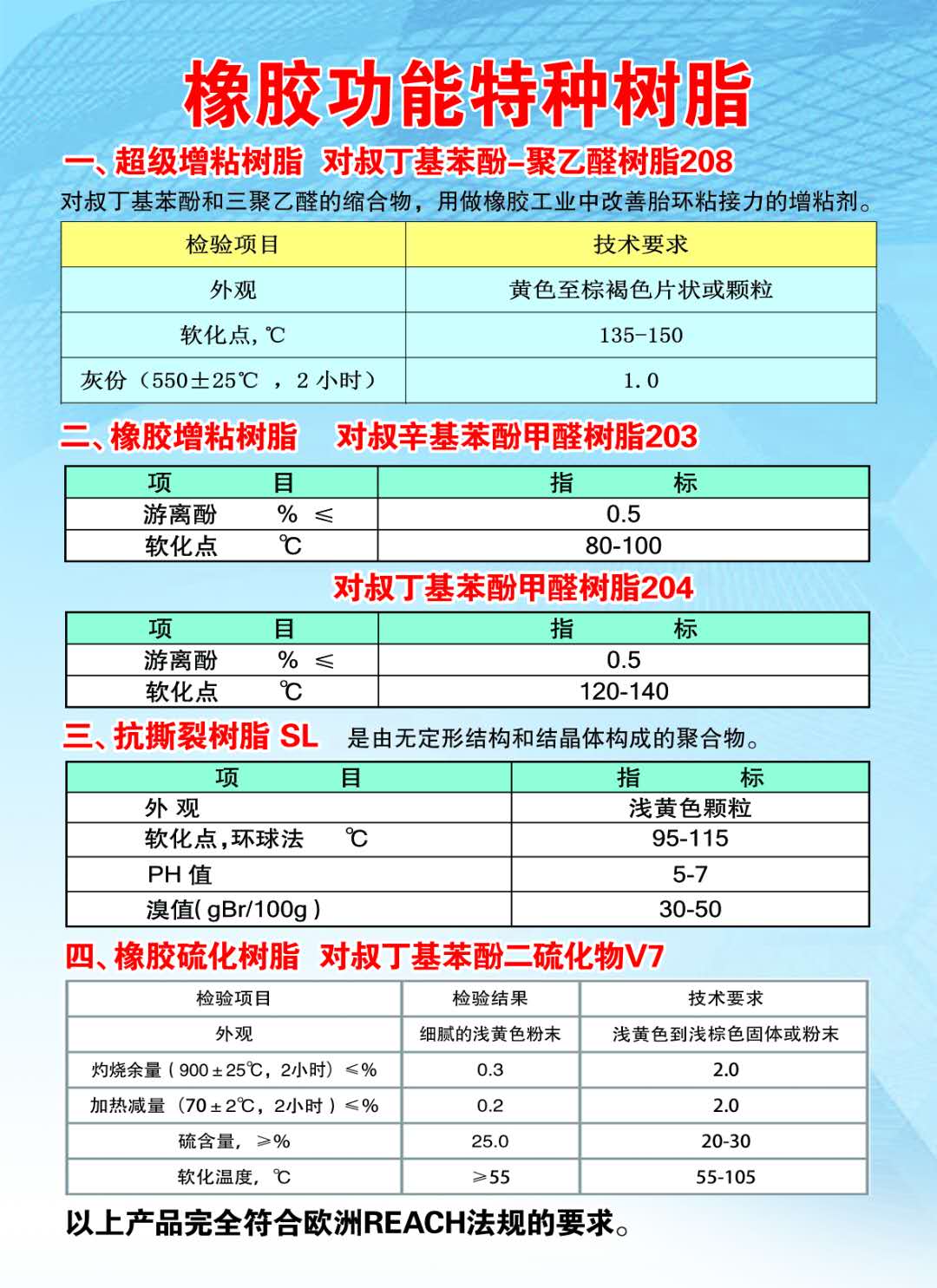 辛基酚醛增粘树脂203