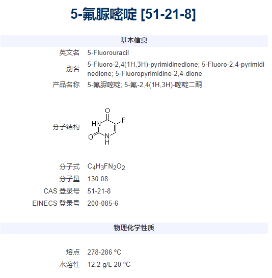 5-氟脲嘧啶