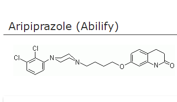 Aripiprazole (Abilify)