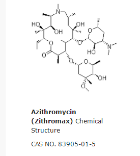 Azithromycin (Zithromax)