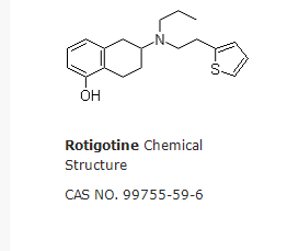 Rotigotine