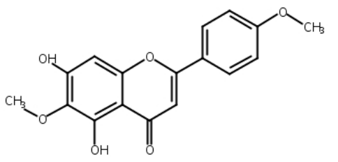 柳穿鱼黄素(柳叶鱼黄素)